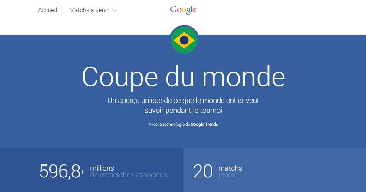 google-trends-coupe-du-monde