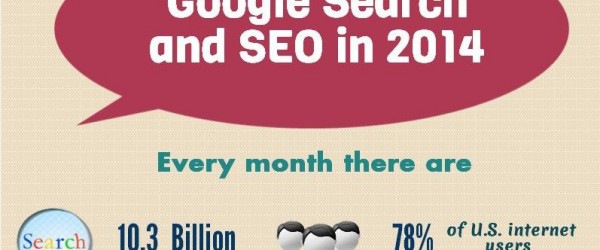 infographie-seo-google-2014-1
