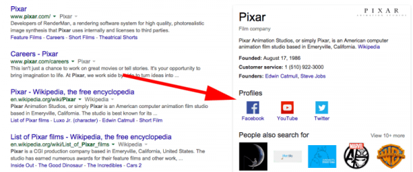 knowledge-graph-pixar