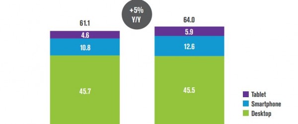 comscore-livre-blanc-recherche-mobile