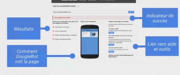 hangout-google+-algorithme-mobile-friendly