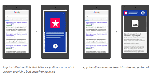 google-interstitiels-application (Copy)