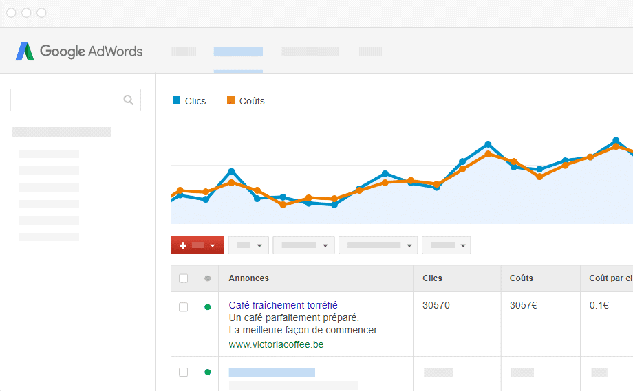 google-adwords