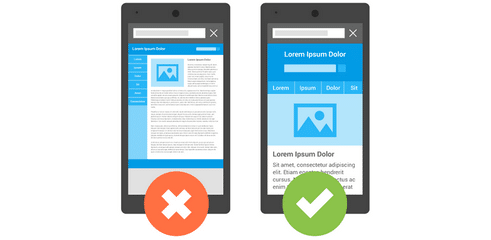 Google a lancé son algorithme mobile-friendly 2.0 ce 12 mai 2016