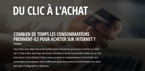 E-commerce: quelle durée de réflexion pour quel achat?