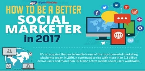 Infographie: comment devenir un meilleur "Social Marketer"?