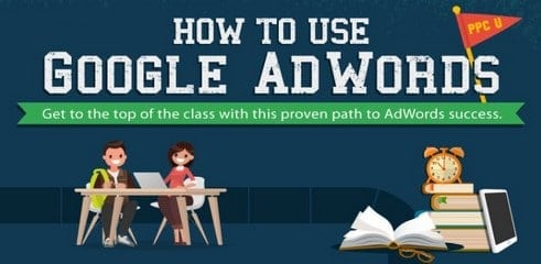 Google AdWords - Mode d'emploi