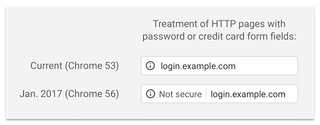 Google Chrome: HTTP - "non sécurisé"